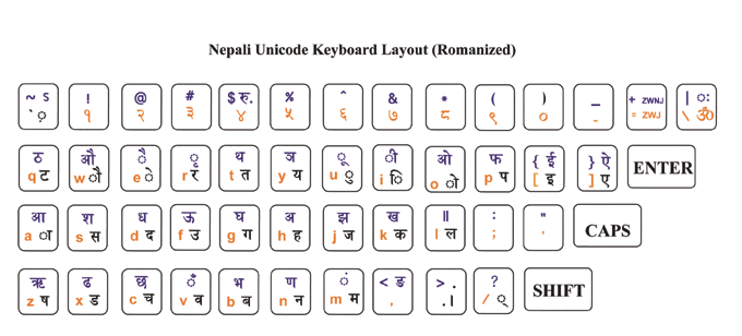 nepali unicode traditional font